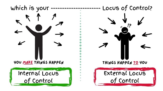Building Your Personal Resilience Step 3 – Locus of Control